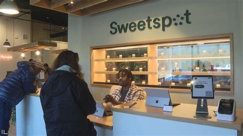 Sweetspot Dispensary